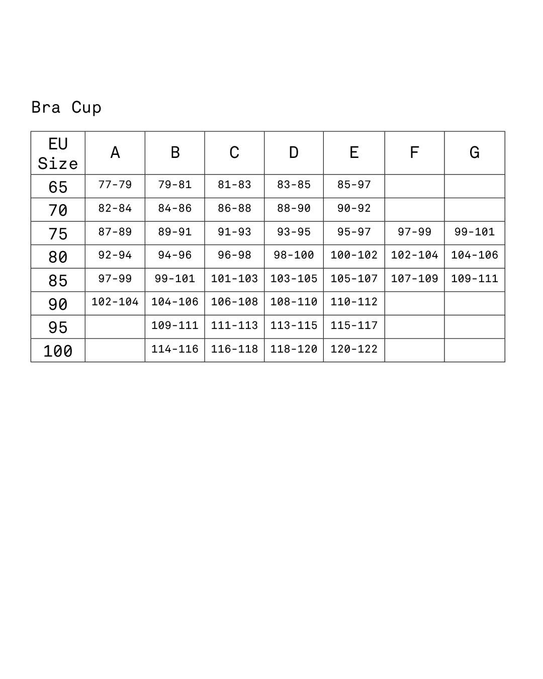 Bra size guide